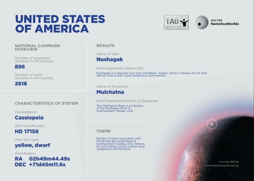 Exoplanet illustration is conceptual. (Graphic courtesy the International Astronomical Association)