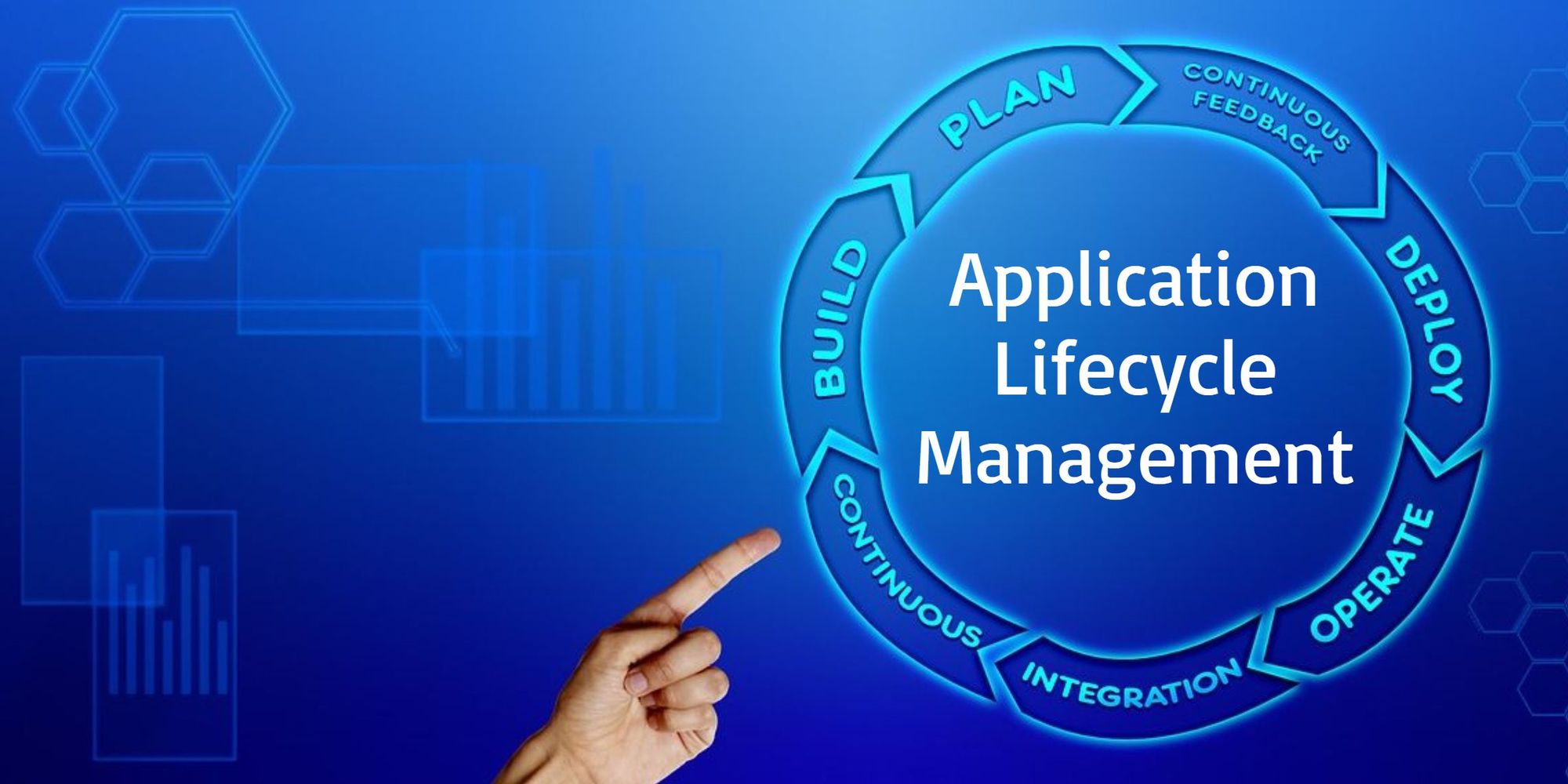Application Management