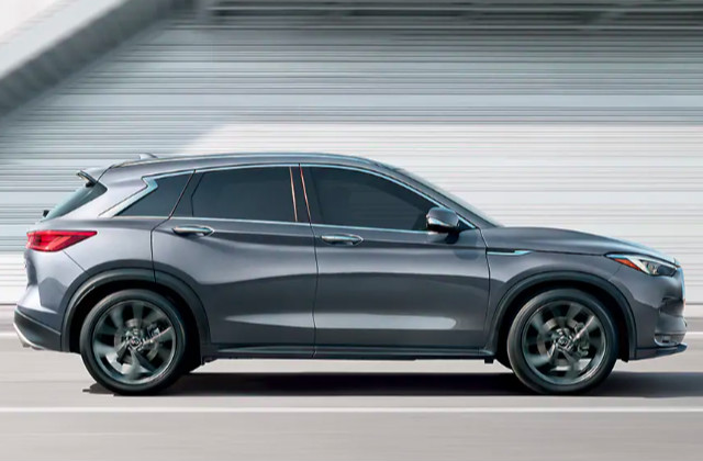 Cheapest Luxury Crossovers and Compact SUVs