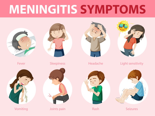 Spinal Meningitis Symptoms In Adults