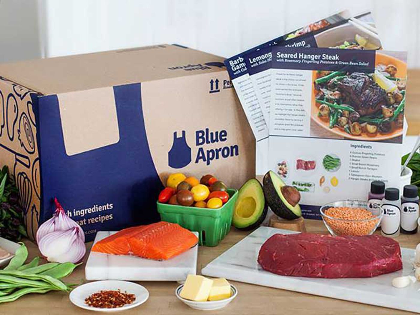 What Is a Food Delivery Service?