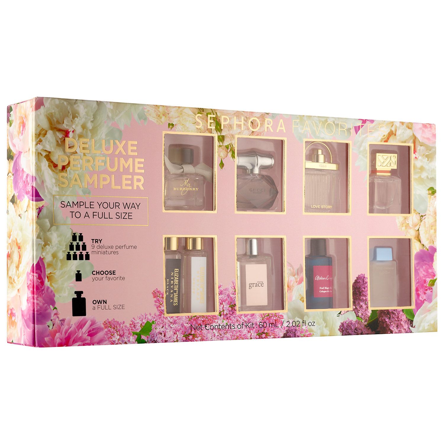 A Complete Guide to Perfumes