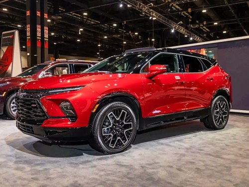 Crossover Eléctrico Más Barato