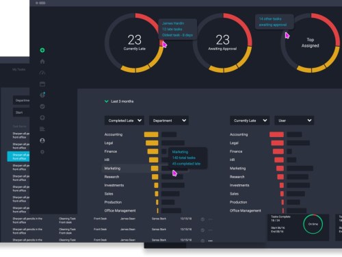 Monitor And Manage Networks Effectively Today.