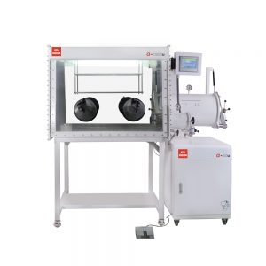 Glove Boxes: The Effects of Gas Permeation and Equilibrium