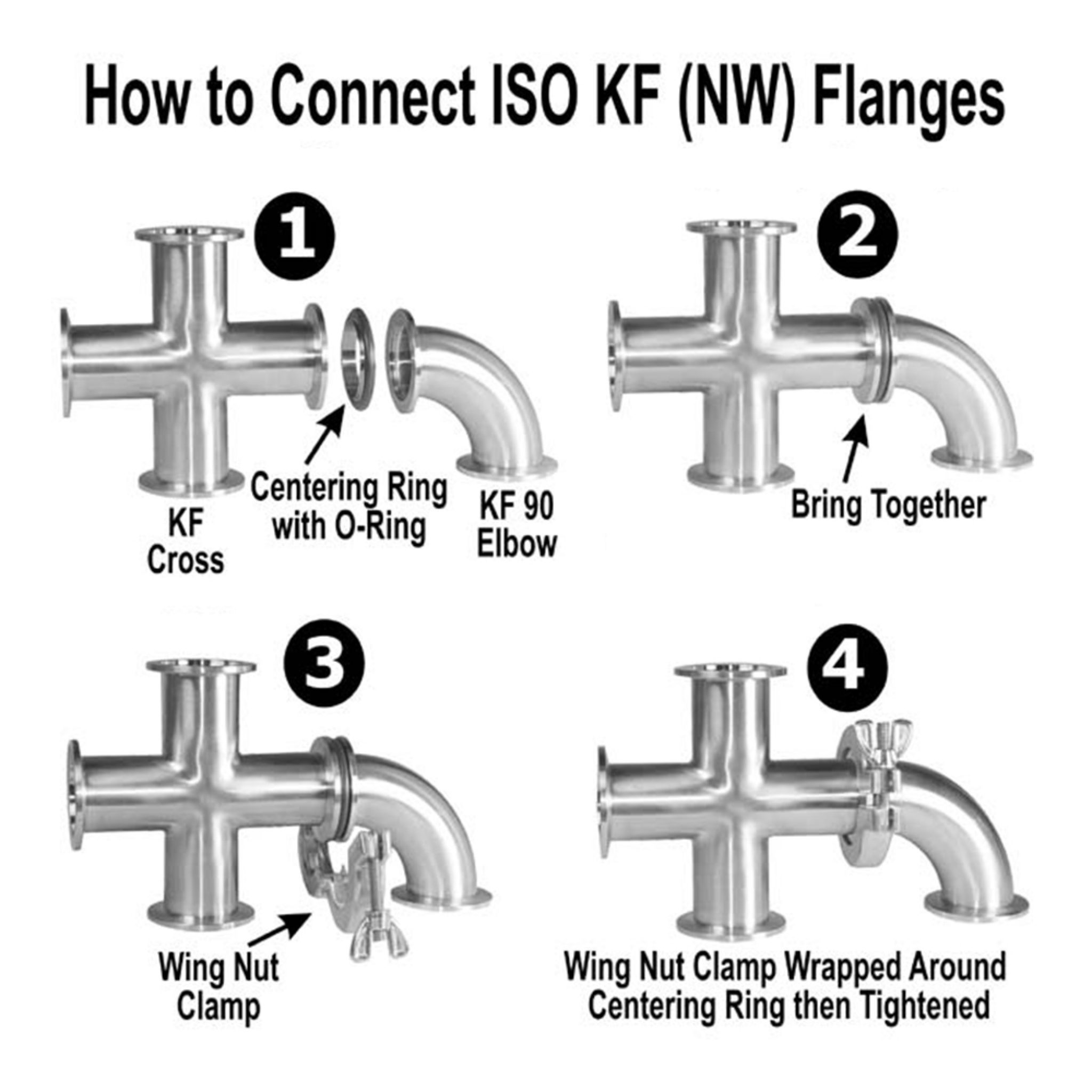 Cross 5Way KF40 Vacuum Fittings, ISOKF Flange Size NW40