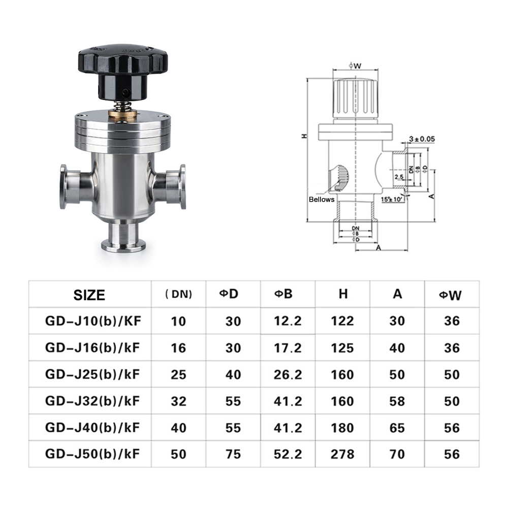 Introduction of Electric Butterfly Valve