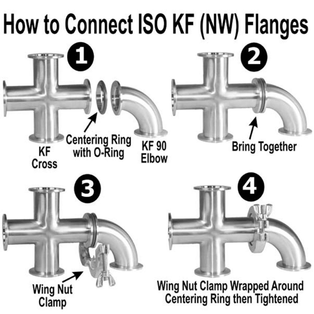 KF 25 (NW 25) Flange Vacuum Bellow,Stainless Steel Vacuum Fitting
