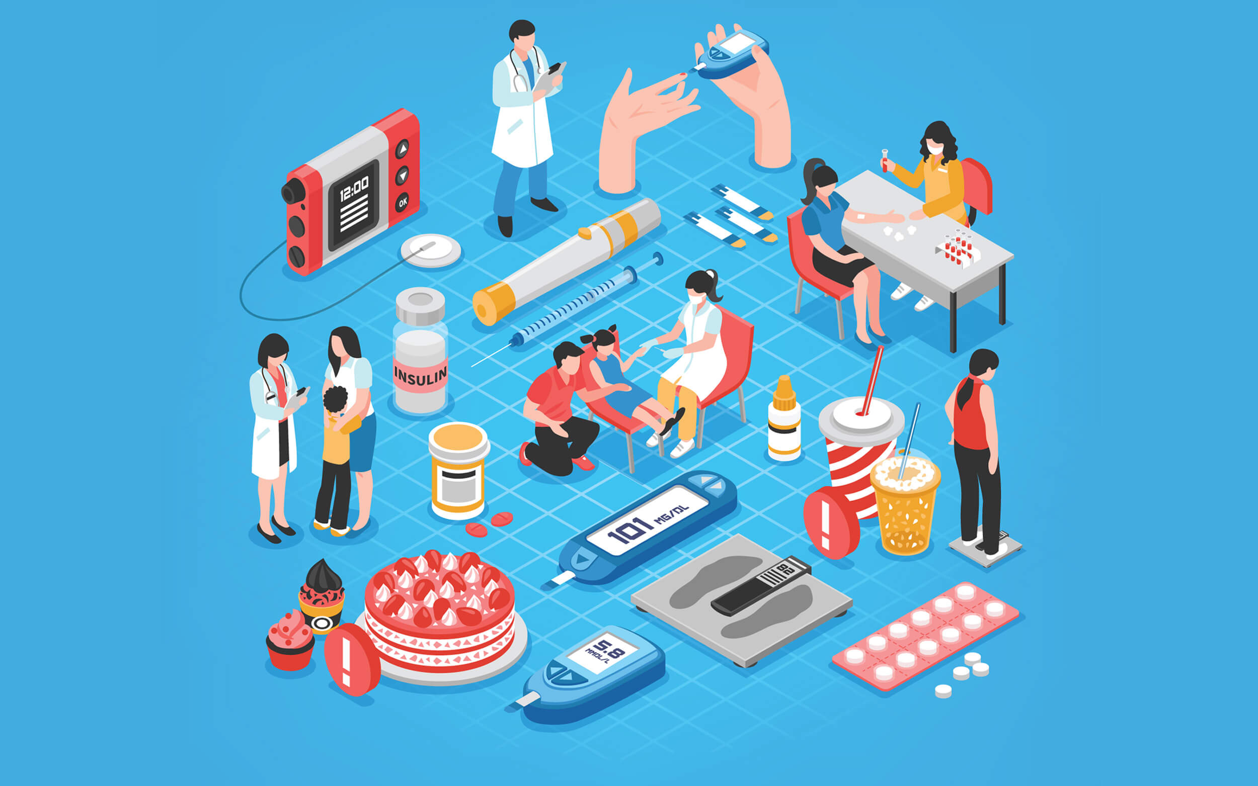 prediabetes management