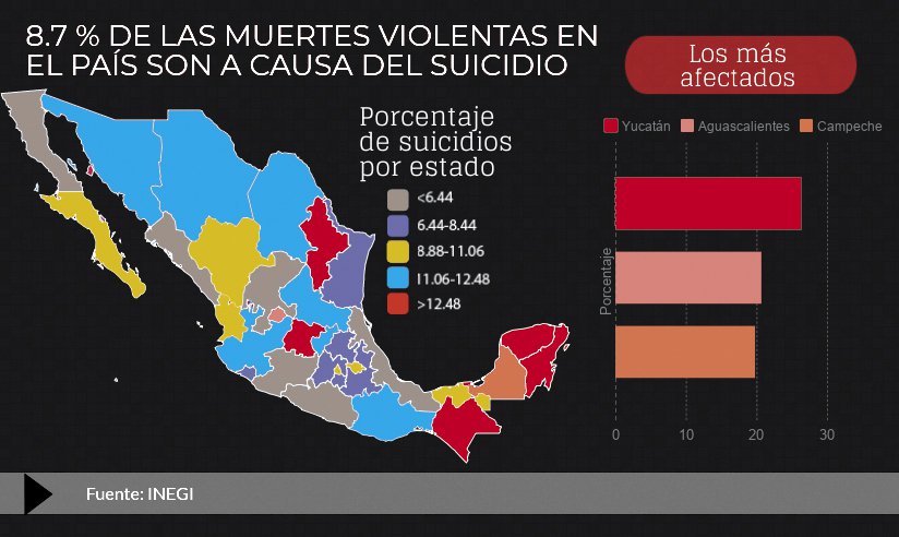 2_SuicidiosMexico-copy.jpg