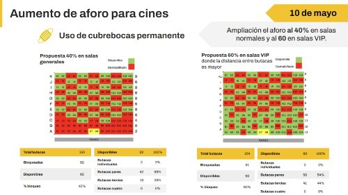 Aforo cinesButacas.jpg