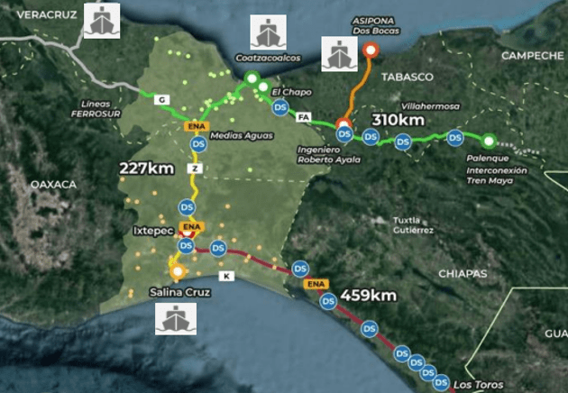 CIIT-Secretaria-de-Economia