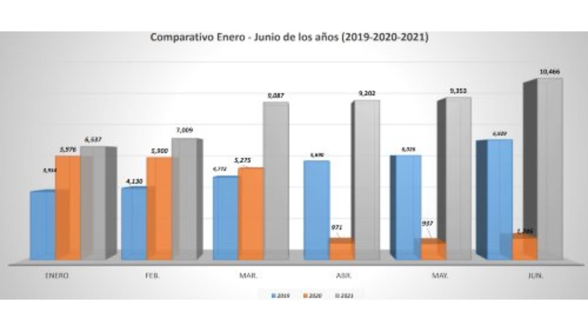 COMARsolicref2021.jpg