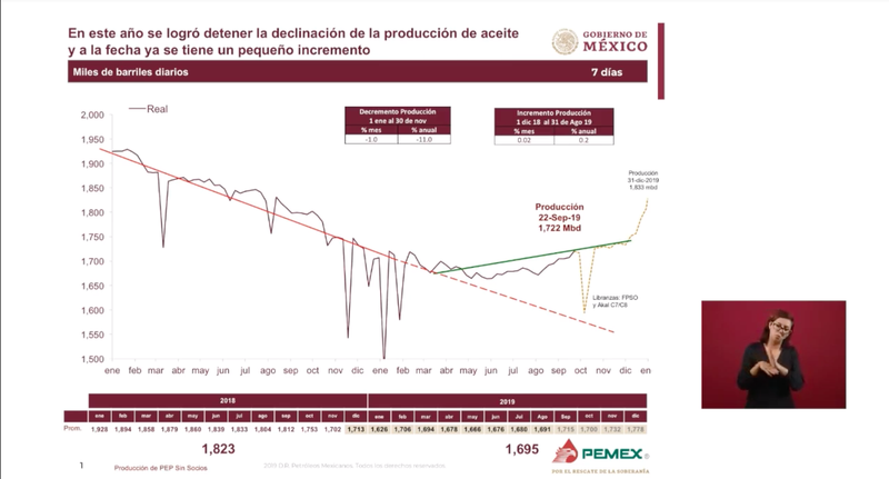 Captura de Pantalla 2019-09-24 a la(s) 7.31.54 a. m..png
