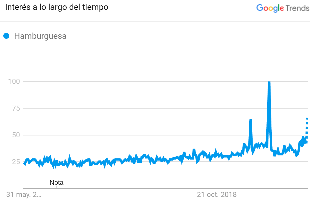 Captura de Pantalla 2020-05-28 a la(s) 13.11.09.png