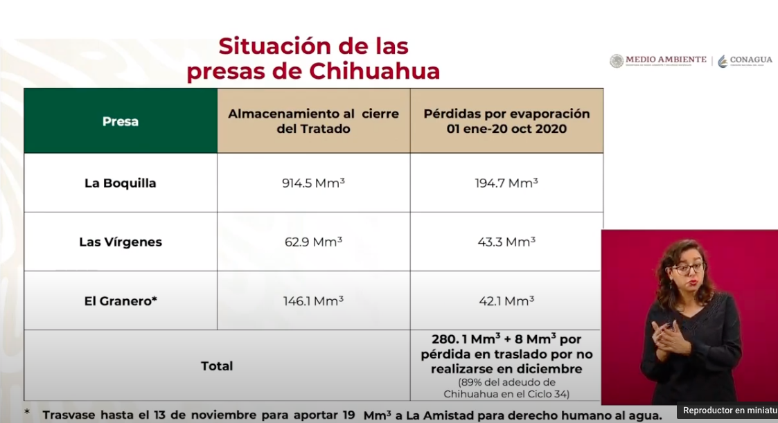 Captura de Pantalla 2020-10-22 a la(s) 7.19.19.png