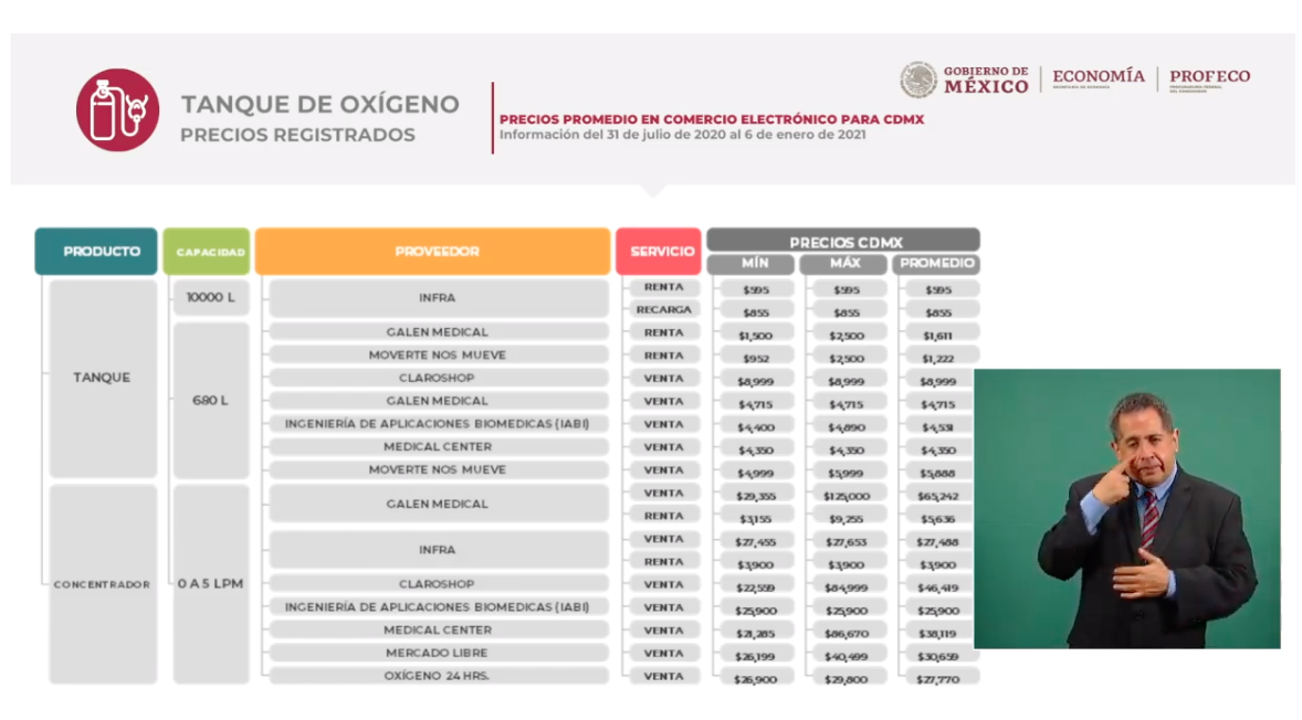 Captura de Pantalla 2021-01-11 a la(s) 7.23.52.png