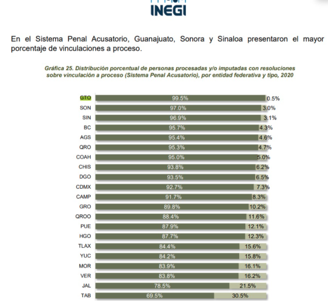 Captura de Pantalla 2021-10-27 a la(s) 9.02.28.png