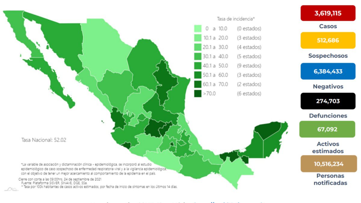 Covid-19 24 septiembre2021 Méxccasact.jpg