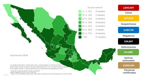 Covid-19 México29julio2021.jpg