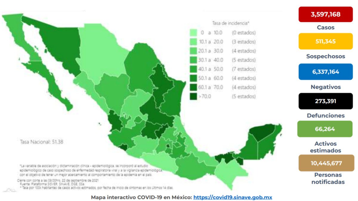 Covid-19 méxico 22sept2021.jpg