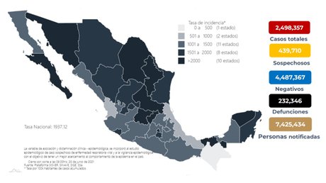 Covid-19mx25jun21.jpg