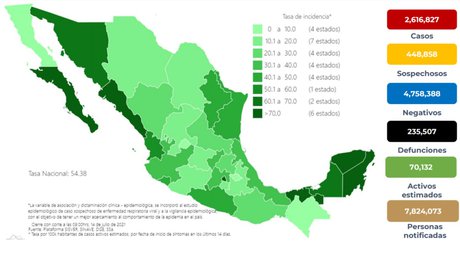 Covid19Mx14julio2021.jpg