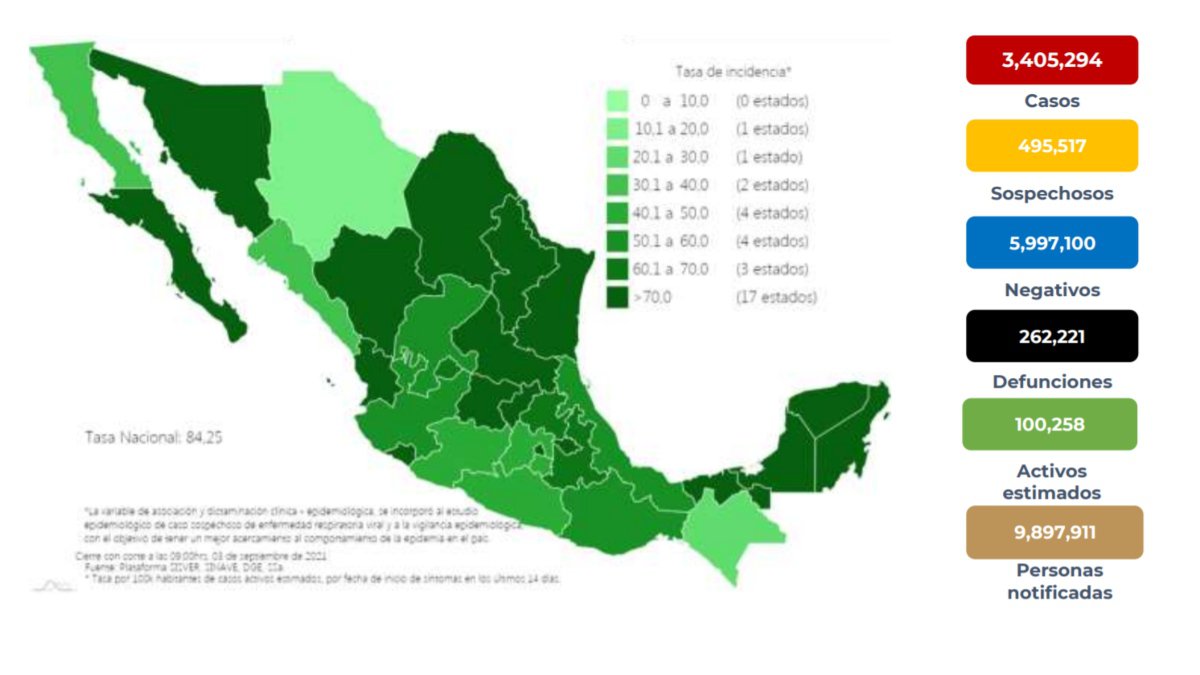 Covid19mexico3agosto2021.jpg