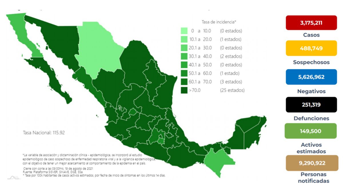 CovidMéxico19agosto2021.jpg