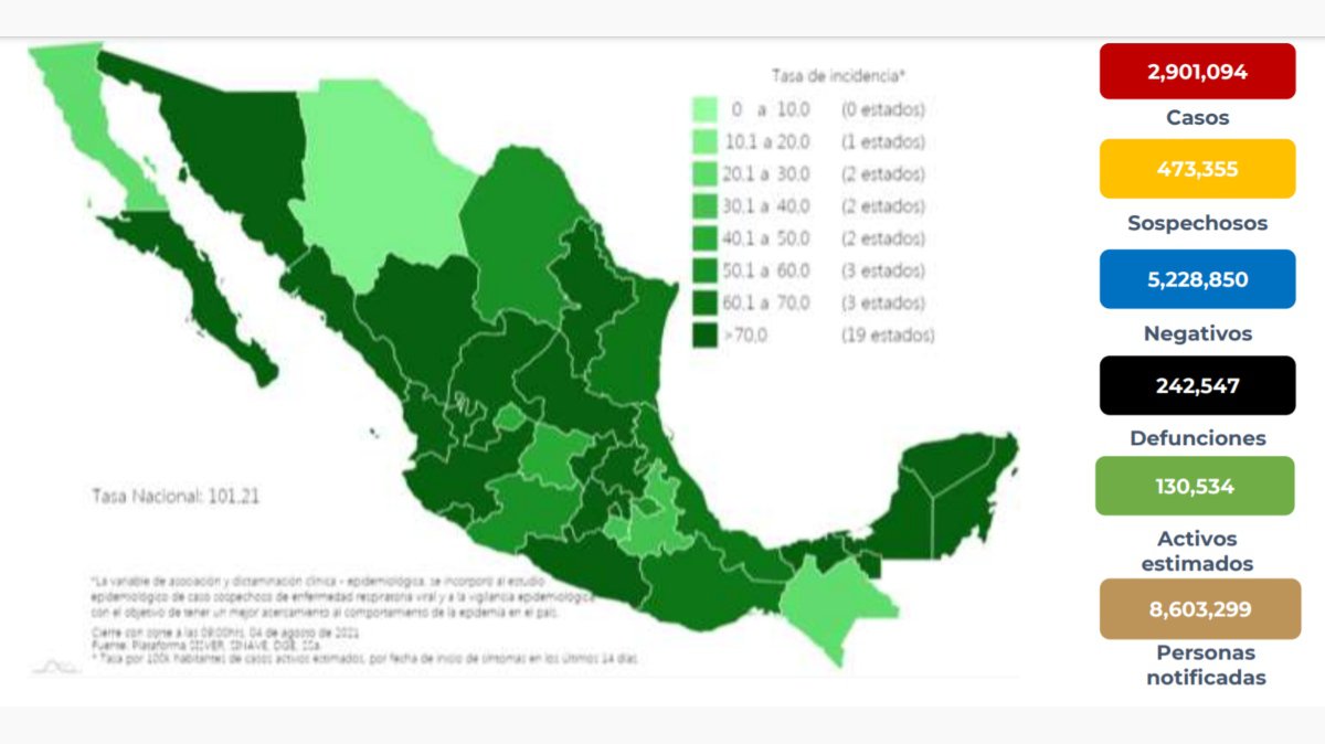 CovidMéxico4agosto2021.jpg