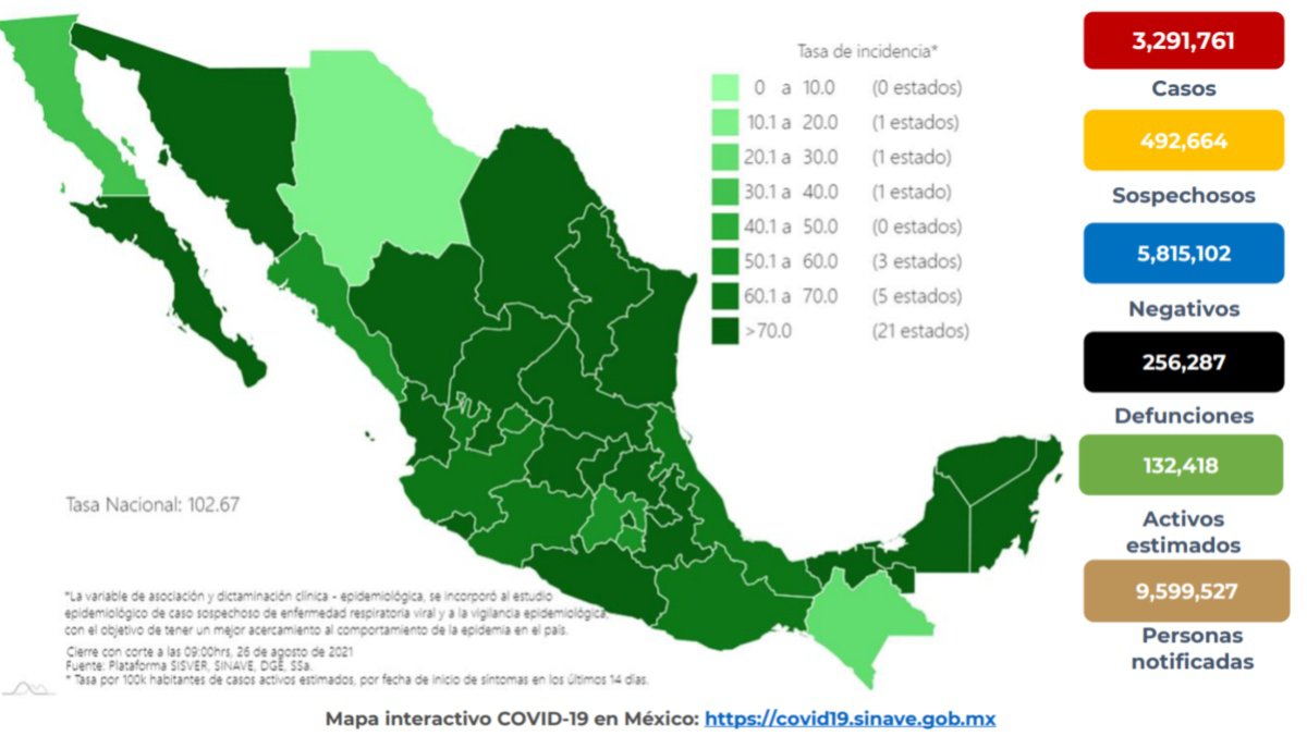 CovidMx26agosto2021.jpg