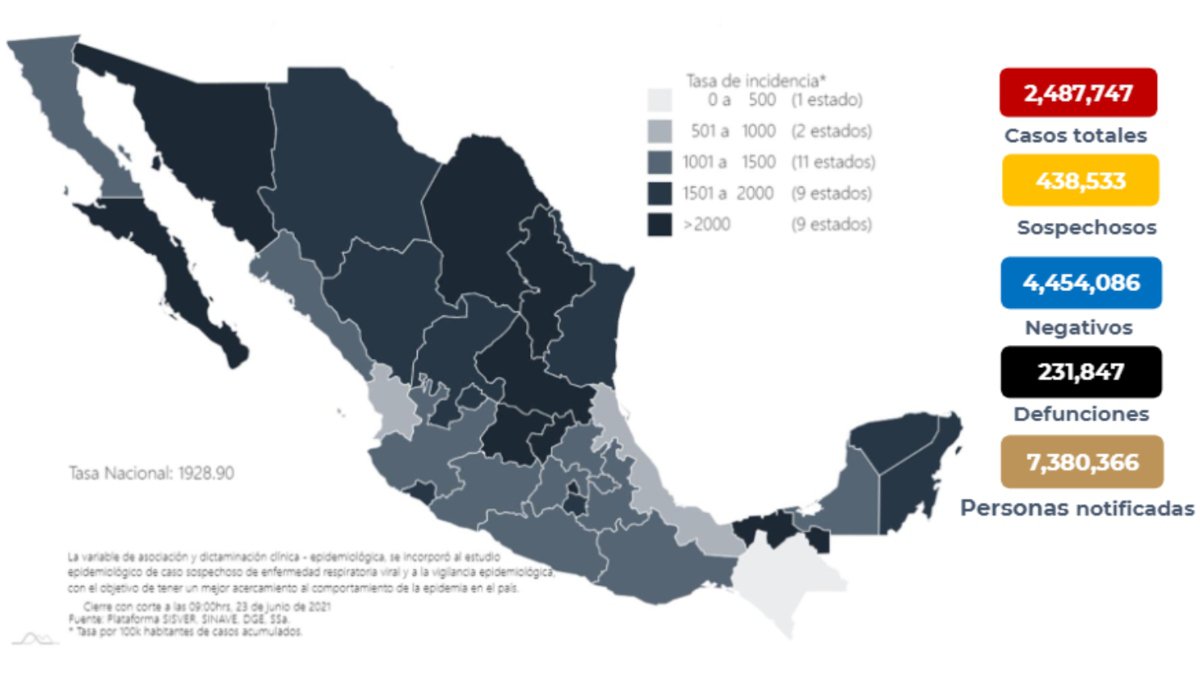 Covidmx23jun2021.jpg