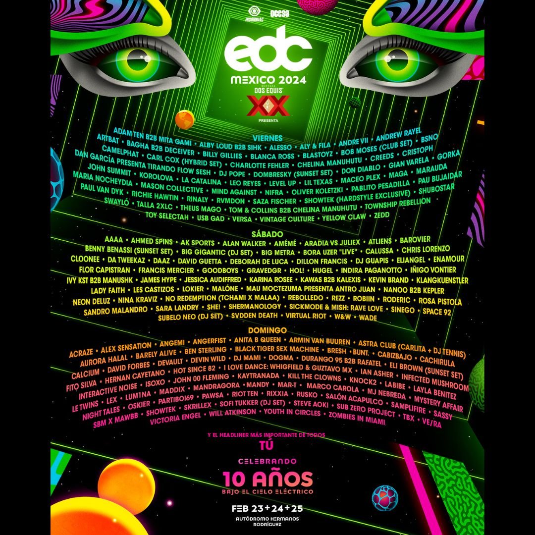 Crtel_EDC