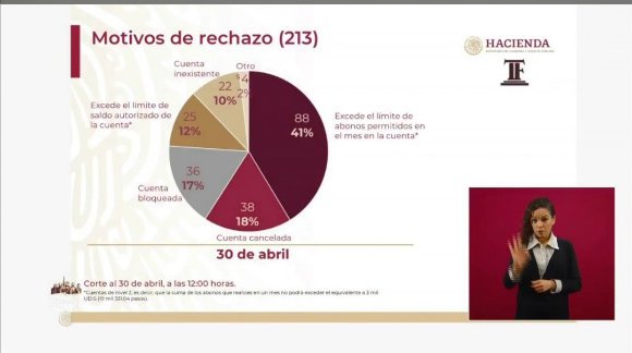 Economía30abril2.jpg