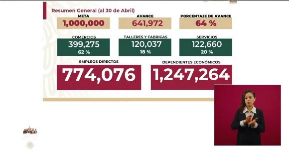 Economía30abril3.jpg