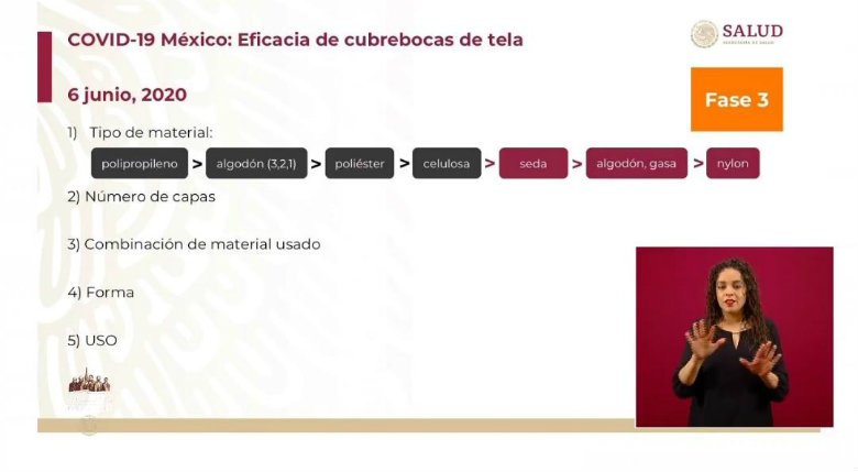 Eficaciacubrebocastela.jpg