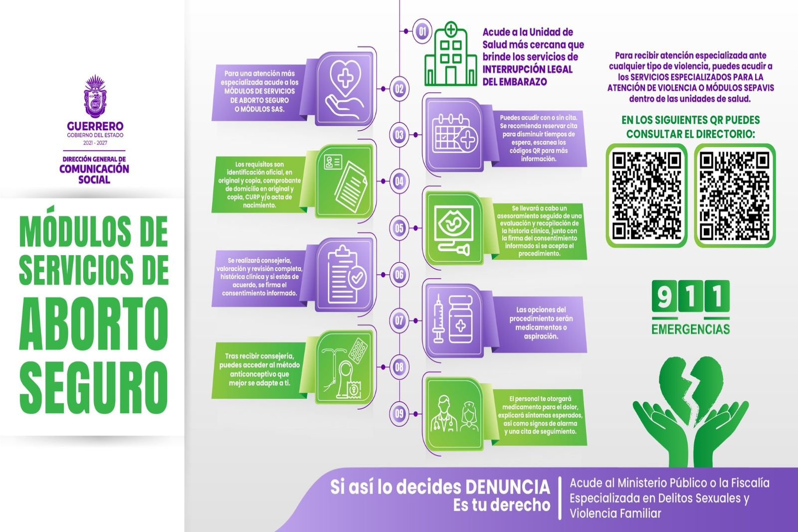 Las víctimas de violencia sexual tienen derecho en Guerrero