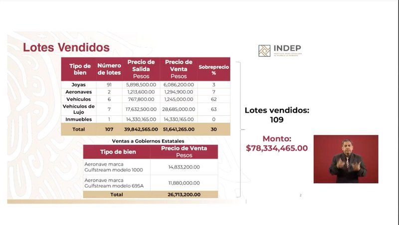 INDEP-subasta-madre.jpg