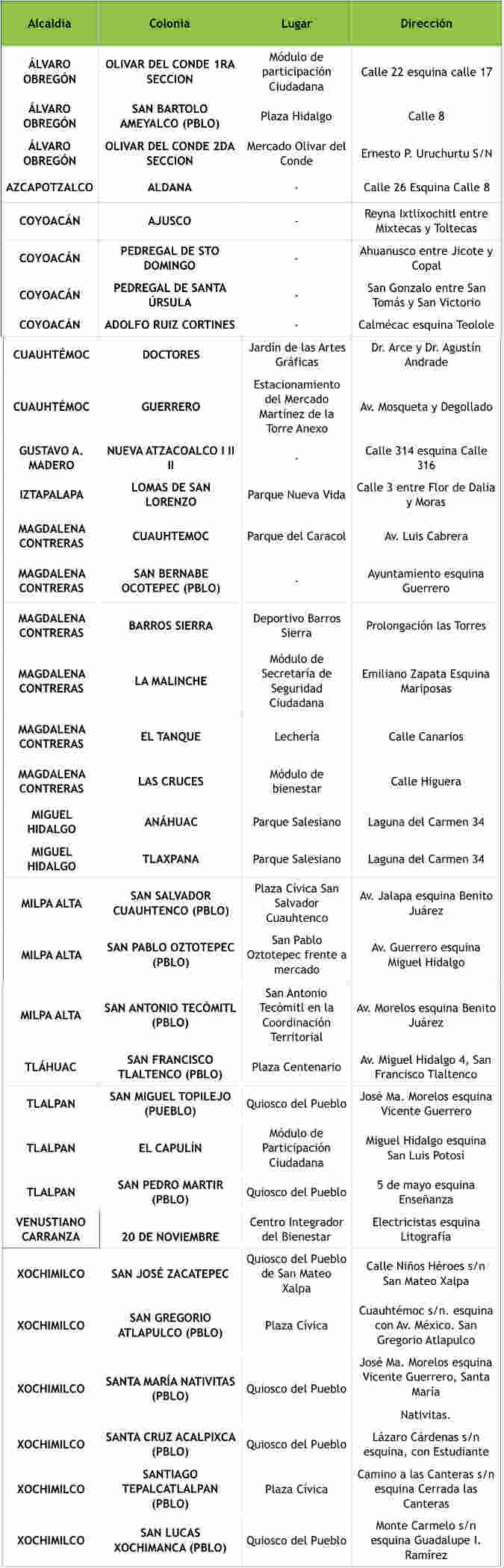 Kioskos de la salud.jpg