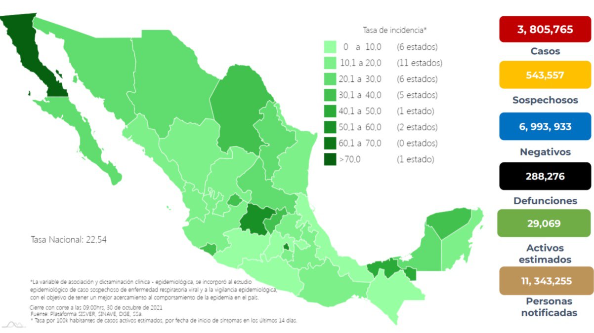 MéxicoCovid-1930octubre2021 288mdef.jpg