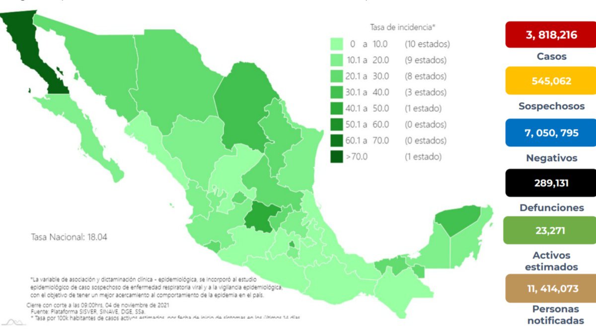 México covid-19 4 octubre 2021 289 mil+ def.jpg