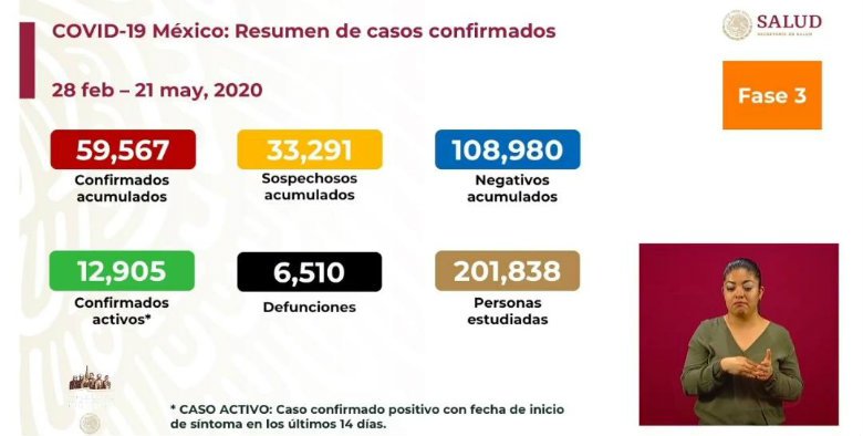 SSaludConferencia21mayo20201.jpg