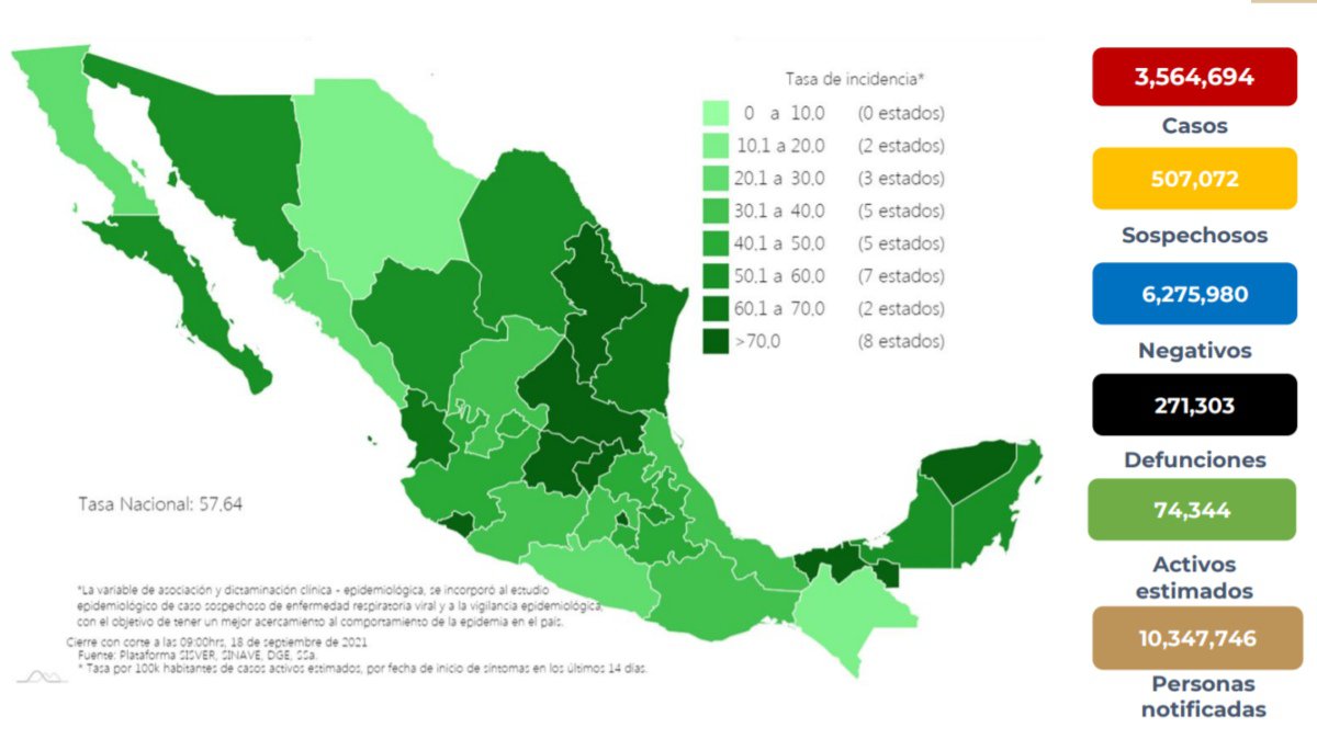 SaludCovidMéxico18septiembre2021.jpg