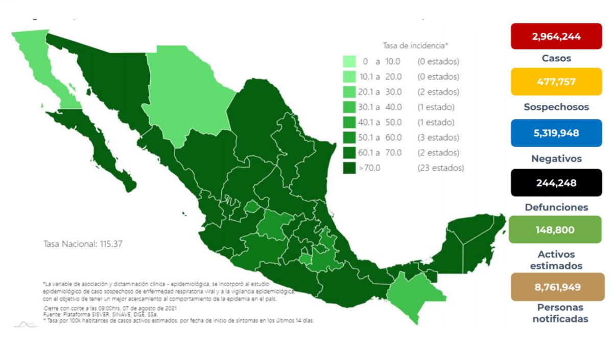SaludCovidmx07agosto2021.jpg