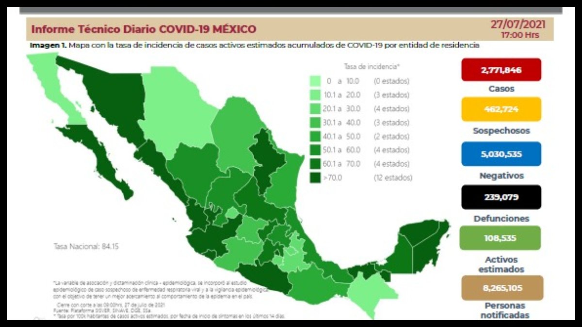 Salud México.jpg