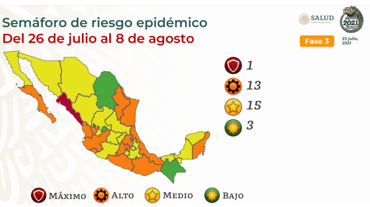 SemáforoePPCovid23julio2027.jpg