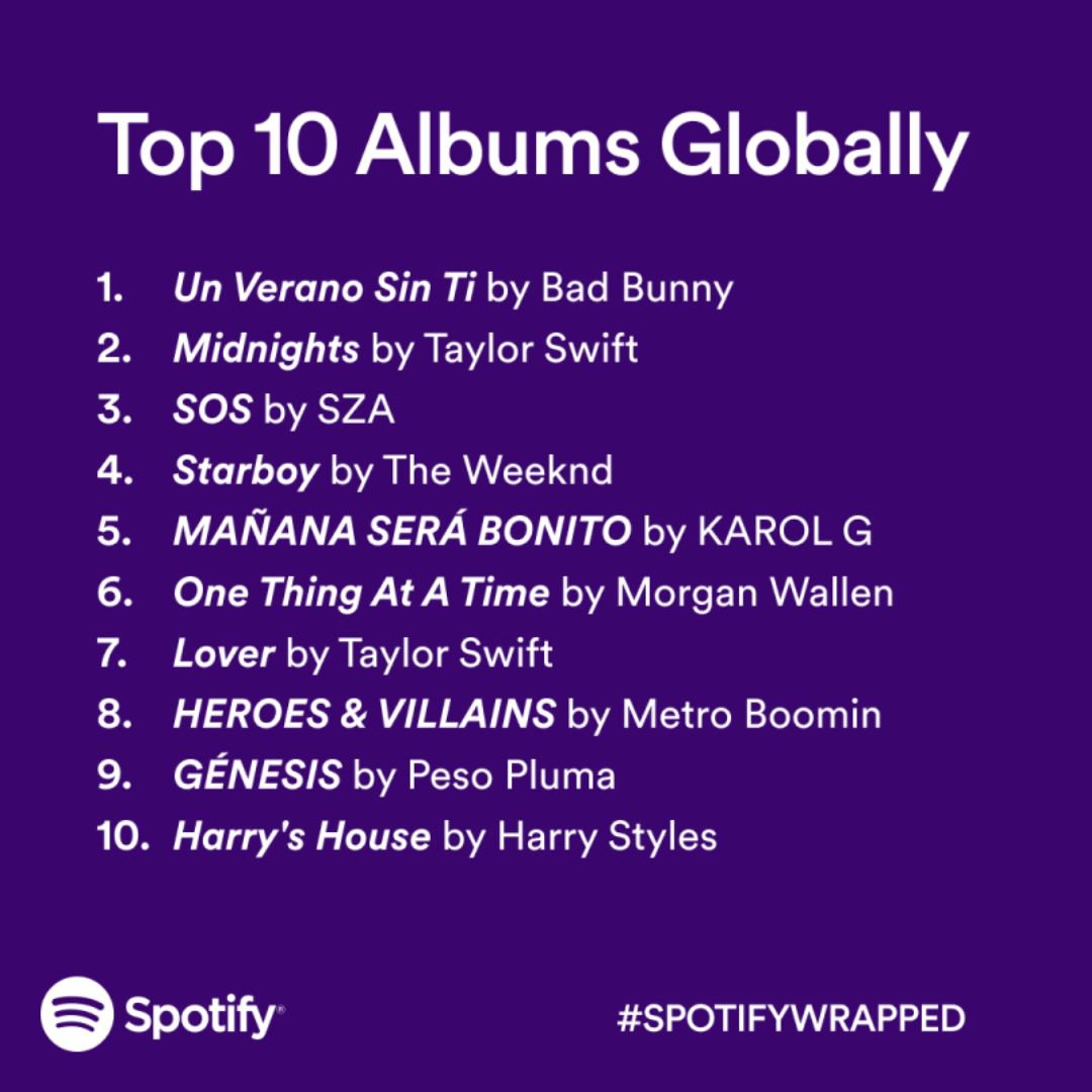 Top_10_Albums.jpg
