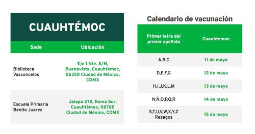 Vacuna alc cuauht5059años.jpg