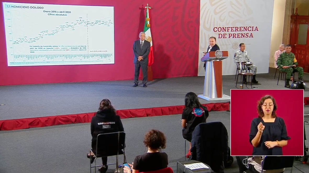 alfonso durazo homicidios.jpg