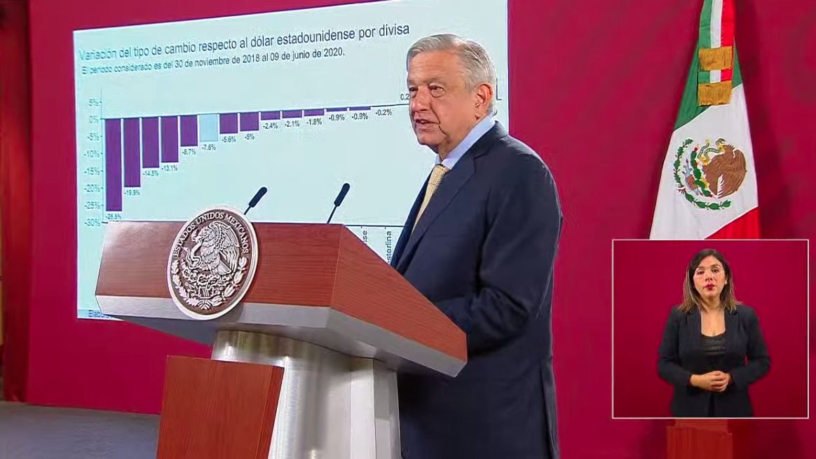 amlo economia.jpg